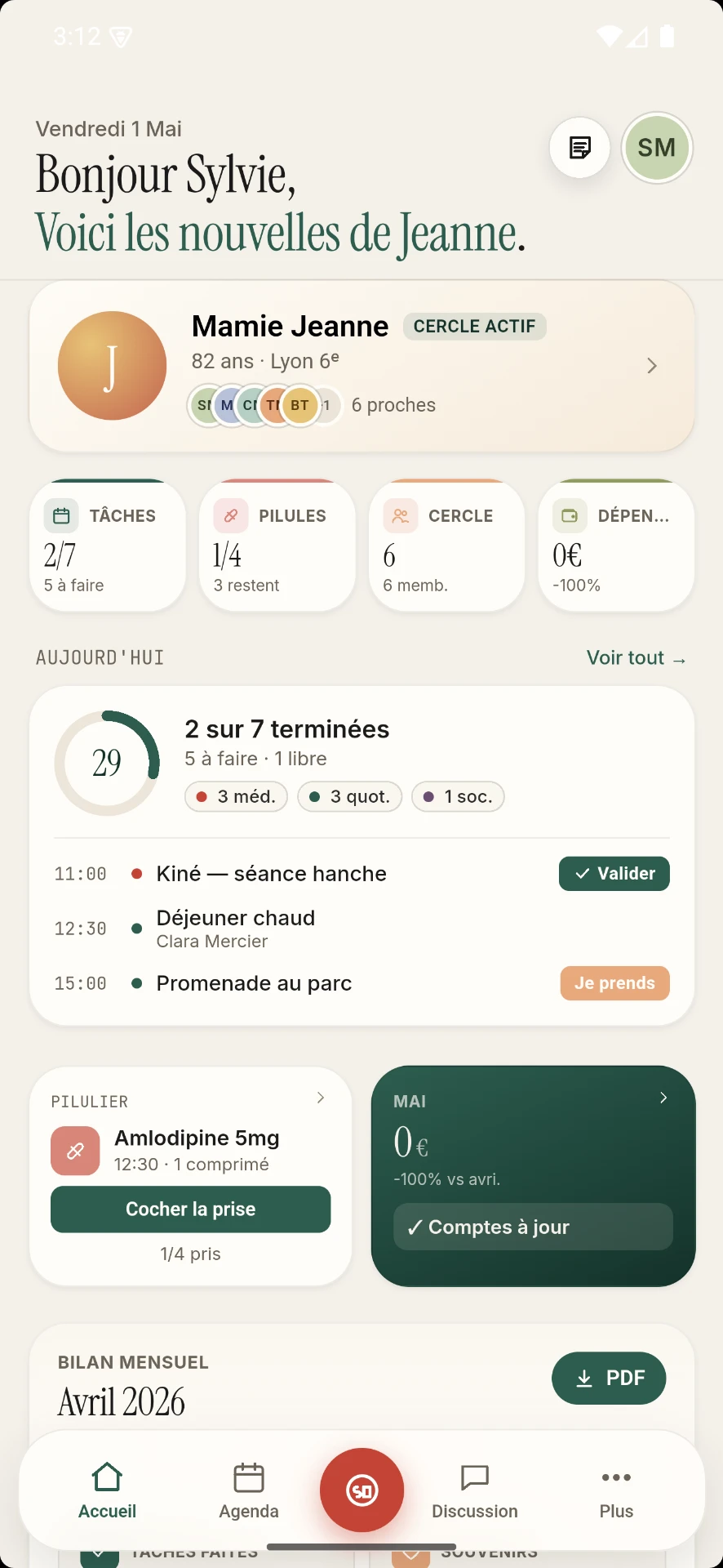 Tableau de bord du cercle — Weave